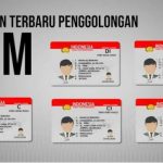 Aturan Terbaru Penggolongan SIM, Segera Diterapkan Agustus-September 2021