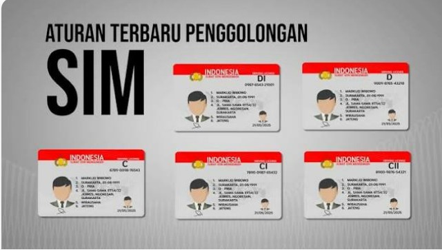 Aturan Terbaru Penggolongan SIM, Segera Diterapkan Agustus-September 2021