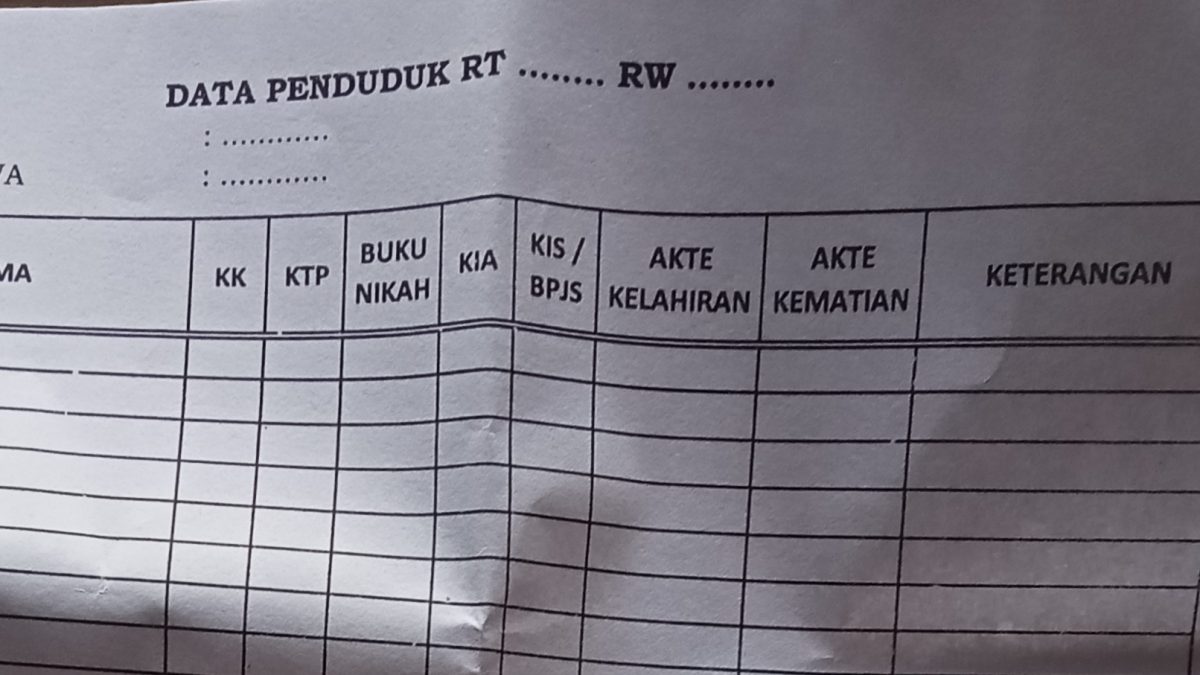 Jelang di Tahun Politik 2024  Program MCD Desa Kadipaten, Warga di Mintai Kumpulkan Data Pribadi, Untuk Apa??