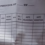 Jelang di Tahun Politik 2024  Program MCD Desa Kadipaten, Warga di Mintai Kumpulkan Data Pribadi, Untuk Apa??