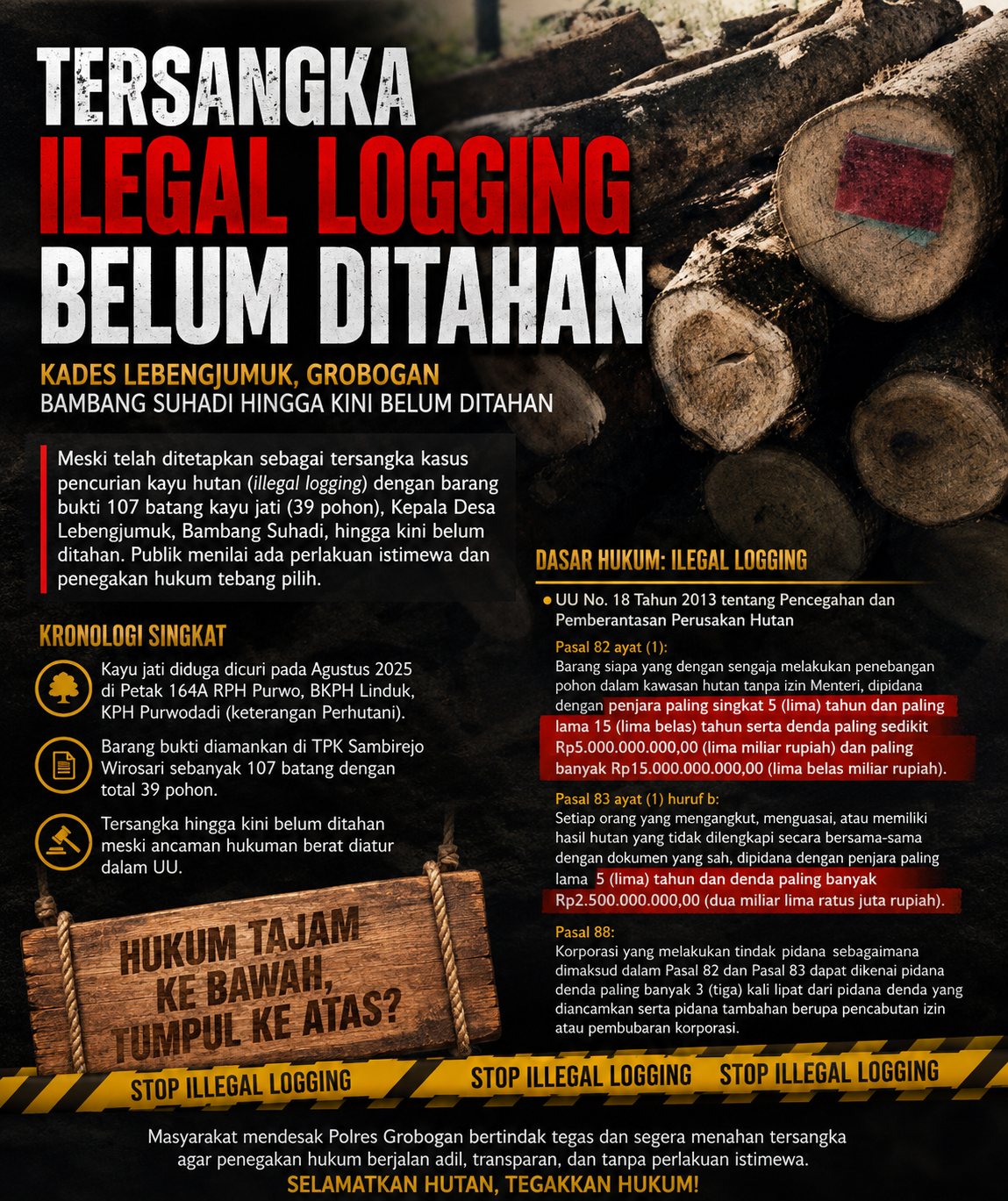Tersangka Illegal Logging Belum Ditahan, Publik Soroti Penanganan Kasus Kades Lebengjumuk