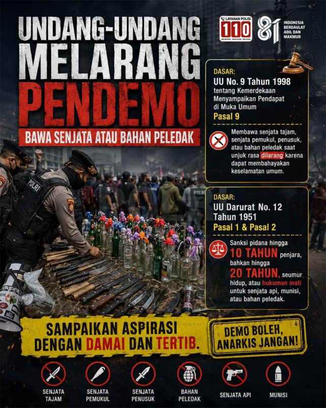 Ketika Aspirasi Bertemu Hukum: Demonstrasi Damai Bukan Ruang Membawa Senjata
