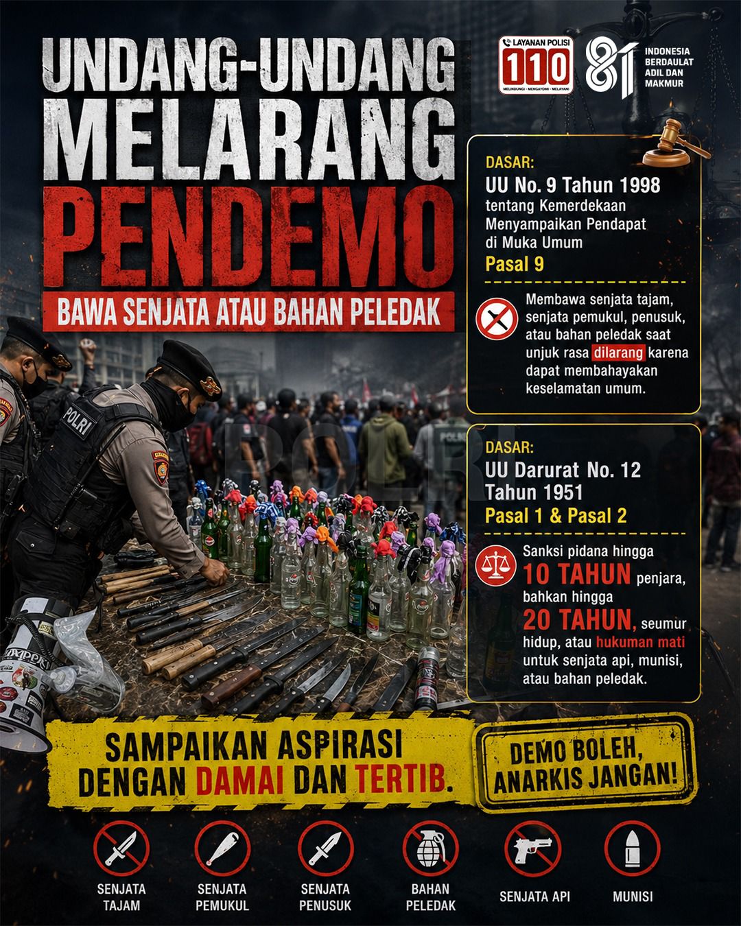 Ketika Aspirasi Bertemu Hukum: Demonstrasi Damai Bukan Ruang Membawa Senjata