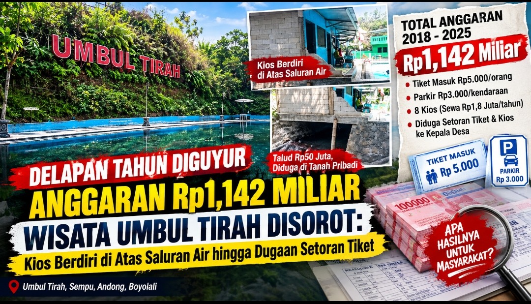 Delapan Tahun Diguyur Anggaran Rp1,142 Miliar, Wisata Umbul Tirah Disorot: Kios Berdiri di Atas Saluran Air hingga Dugaan Setoran Tiket